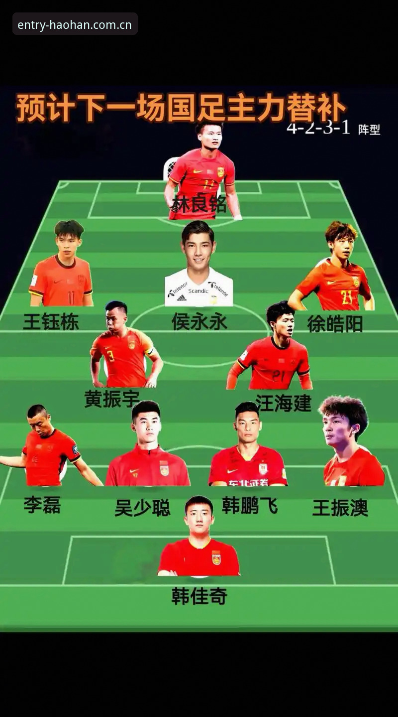 世界杯扩军至66队？中国男足重返舞台的实用指南