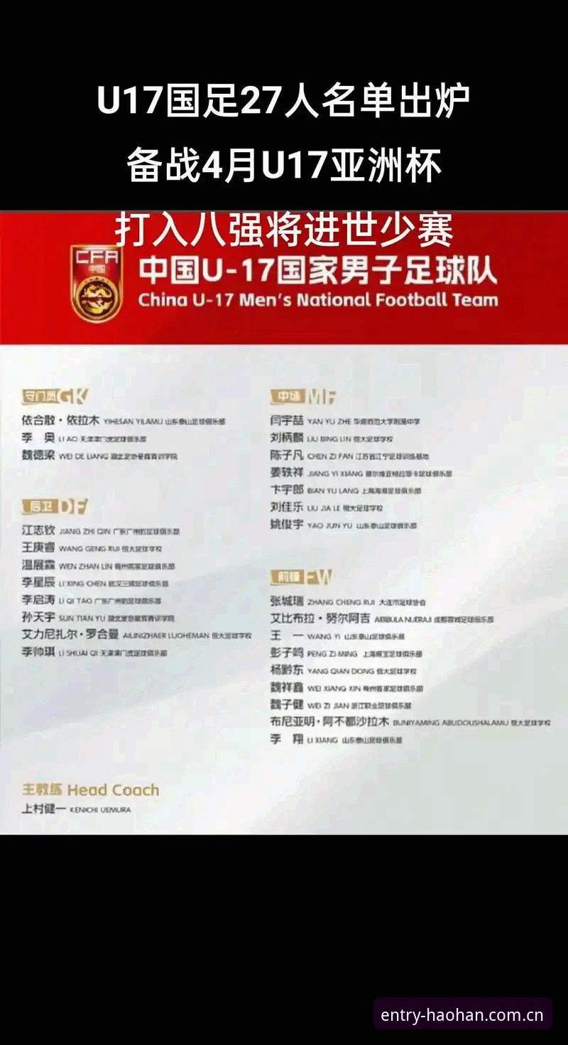 U17世界杯抽签揭晓，3个关键看点带你从浩瀚体育官网看懂中国足球小将的征程