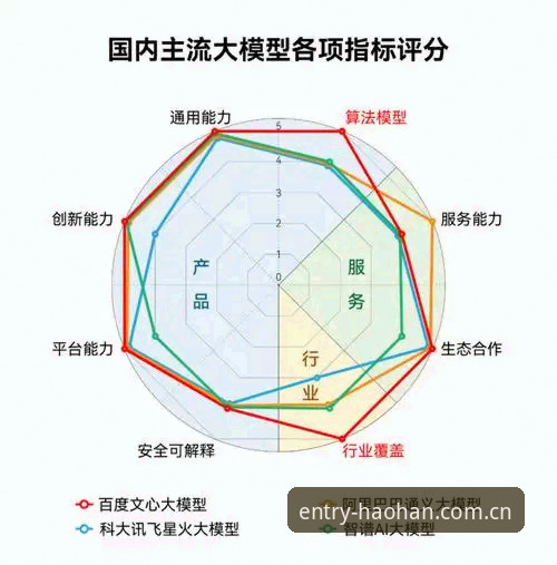 4个关键维度解析：浩瀚体育安卓安全吗？——一位行业观察者的技术评估